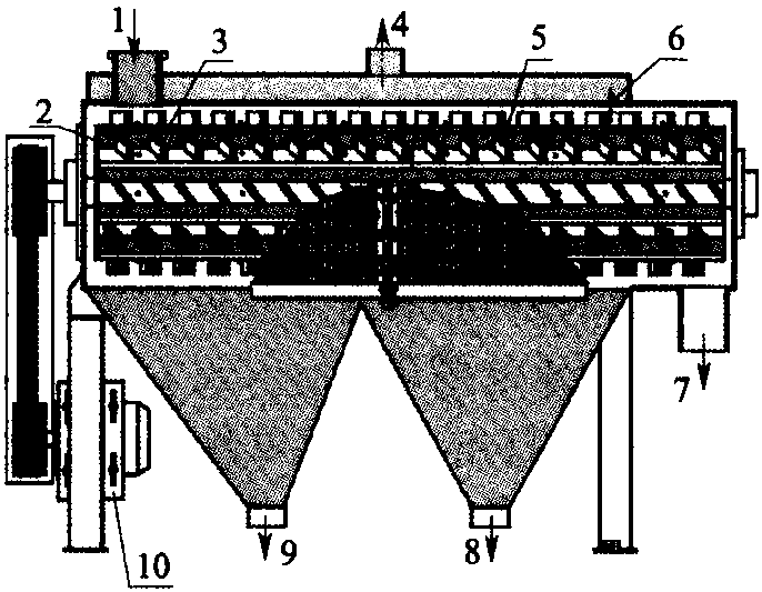 一、打麥機(jī)